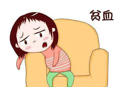 生脉散加减治心悸医案、配方