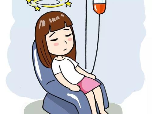 补中益气汤加减治低血压眩晕医案、配方