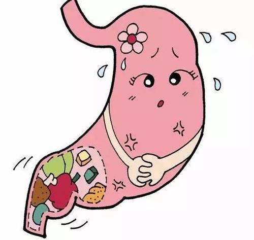 补中益气汤加减治消化性溃疡医案、配方
