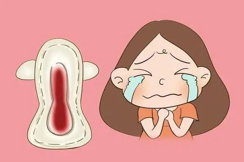 补中益气汤加减治月经不调医案、配方