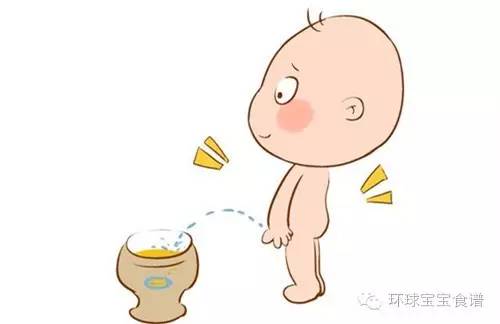 补中益气汤加减治尿浊医案、配方