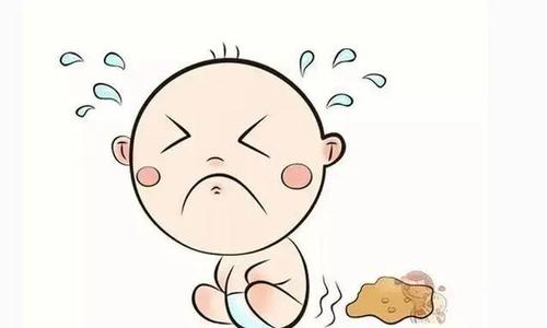 补中益气汤加减治小儿便秘医案、配方