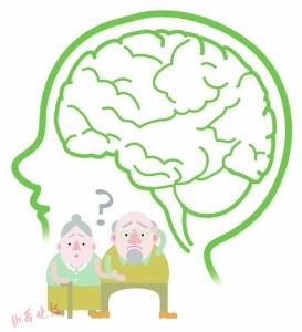 白虎汤加减治老年性痴呆医案、配方