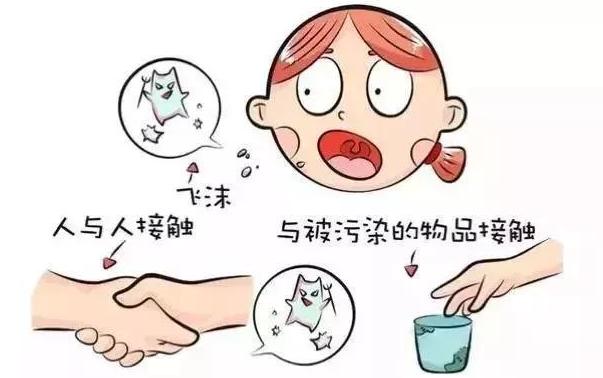 白虎汤加减治带状疱疹后遗神经痛医案、配方