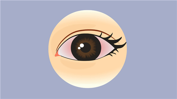 白虎汤加减治急性虹膜睫状体炎医案、配方