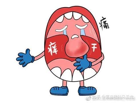 血府逐瘀汤加减治声带息肉医案、配方