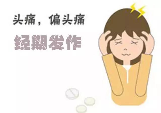 血府逐瘀汤加减治经前偏头痛医案、配方