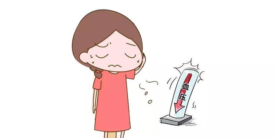 桂枝汤加减治低血压病医案、配方