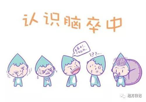 桂枝汤加减治急性脑血管病医案、配方