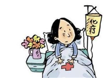 桂枝汤加减治化疗后发热医案、配方