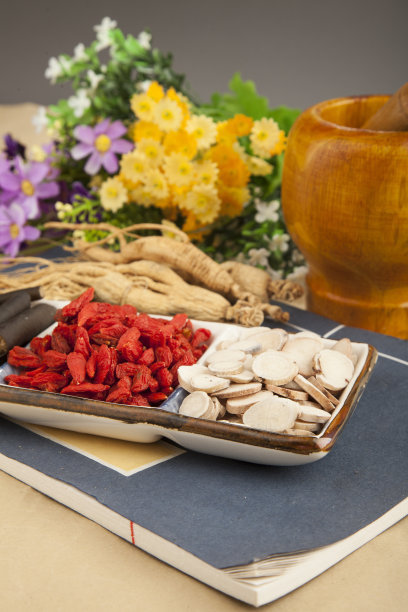 逍遥散加减治胆汁反流性胃炎医案、配方