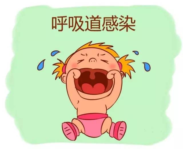 黄连解毒汤加减治上呼吸道感染医案、配方