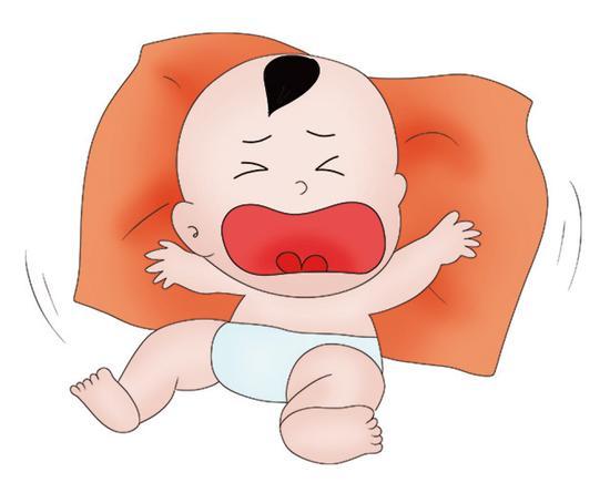 黄连解毒汤加减治高热医案、配方