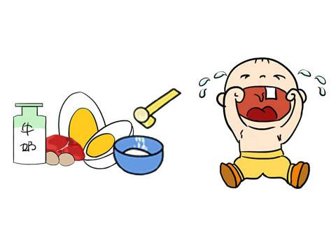 黄连解毒汤加减治小儿腹泻医案、配方