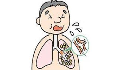 阳和汤加减治肺脓肿医案、配方