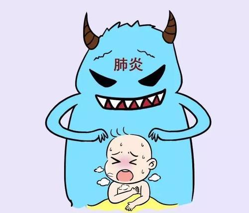阳和汤加减治细菌性肺炎医案、配方