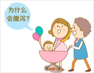 阳和汤加减治慢性腹泻医案、配方