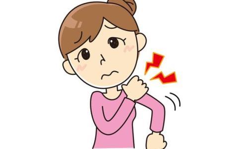 阳和汤加减治肩周炎医案、配方