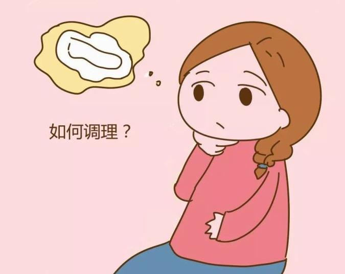 六味地黄丸加减治多囊卵巢综合征医案、配方