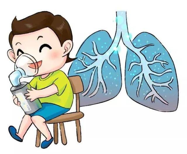 六味地黄丸加减治支气管扩张医案、配方