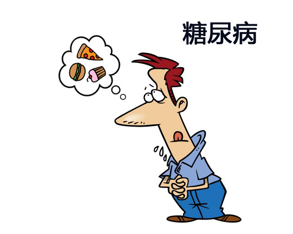 小柴胡汤加减治糖尿病医案、配方