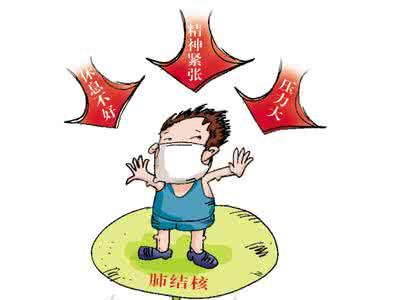 小柴胡汤加减治颈部淋巴结结核医案、配方