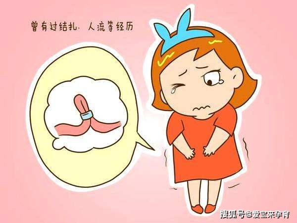 小柴胡汤加减治输卵管结扎术后呕吐医案、配方
