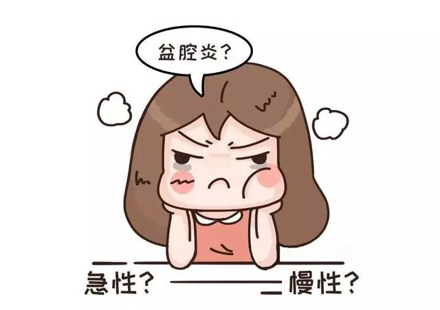 小柴胡汤加减治盆腔炎医案、配方