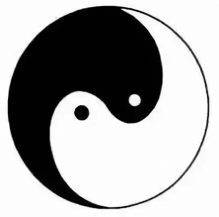 阴阳学说的基本内容是什么?