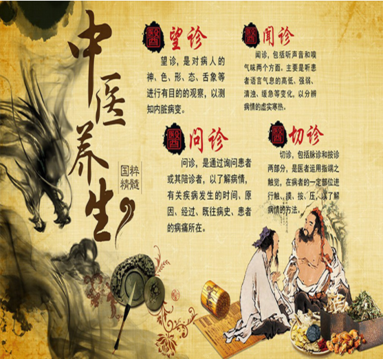 什么是标本不得?