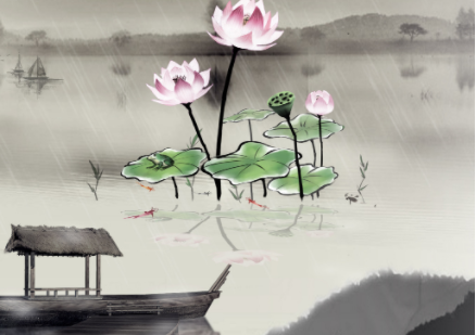 问诊的主要内容是什么？