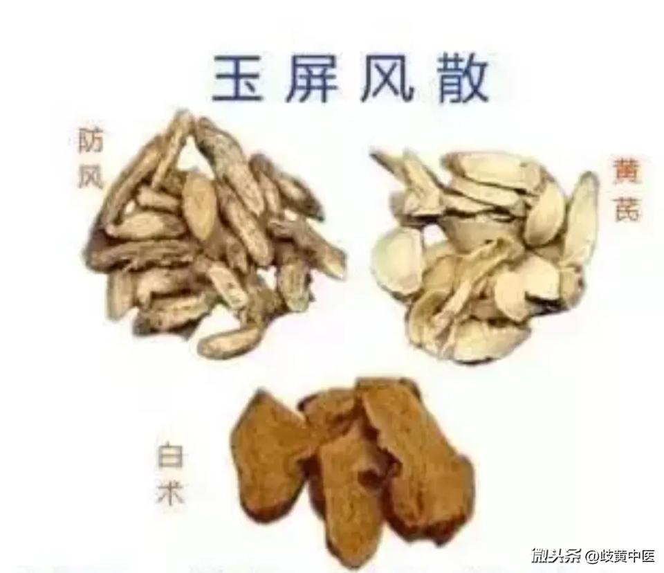 玉屏风散有什么妙用?