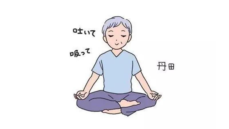 “丹田”究竟在人体的什么位置？