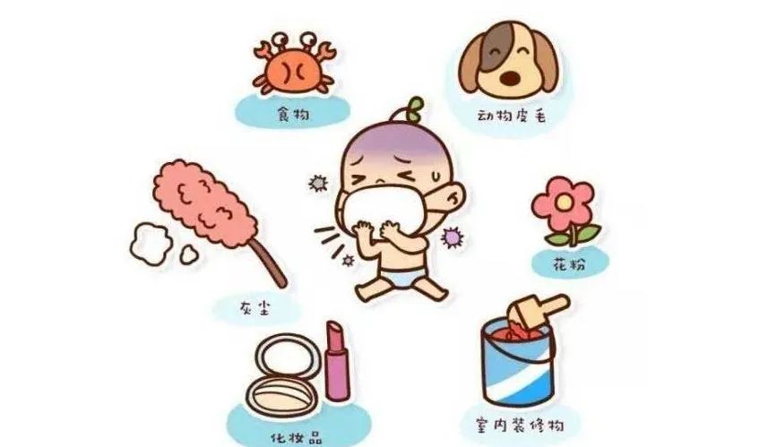 为什么过敏性疾病忌穿羽绒服