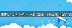 更年期妇女为什么会出现肩痛、腰背痛、足跟痛？
